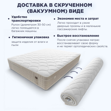 Матрас SQ2503 1600*2000