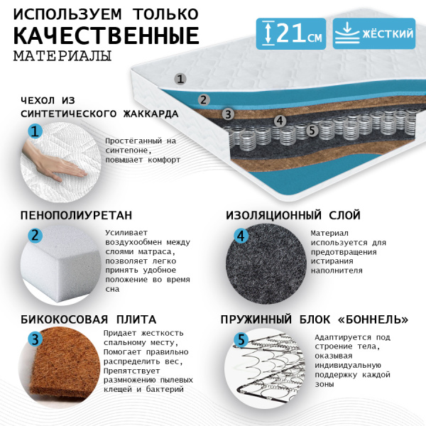 Матрас Комфорт 3 РИДЖ 90*200