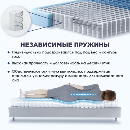 Матрас RUP2503 1600*2000