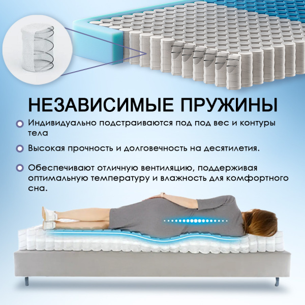 Матрас 160х200 Комфорт "ЭкоЛогичный" 