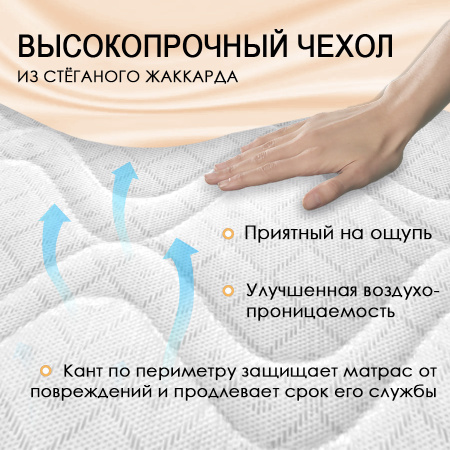 Матрас Комфорт Фаворит 1600*2000