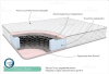 Матрас "КЛАССИК БЕЙС" 1400*2000